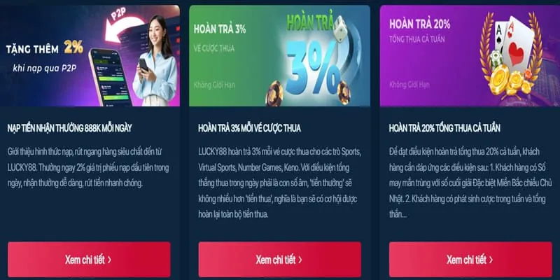 Các chương trình khuyến mãi độc quyền tại vui88 login